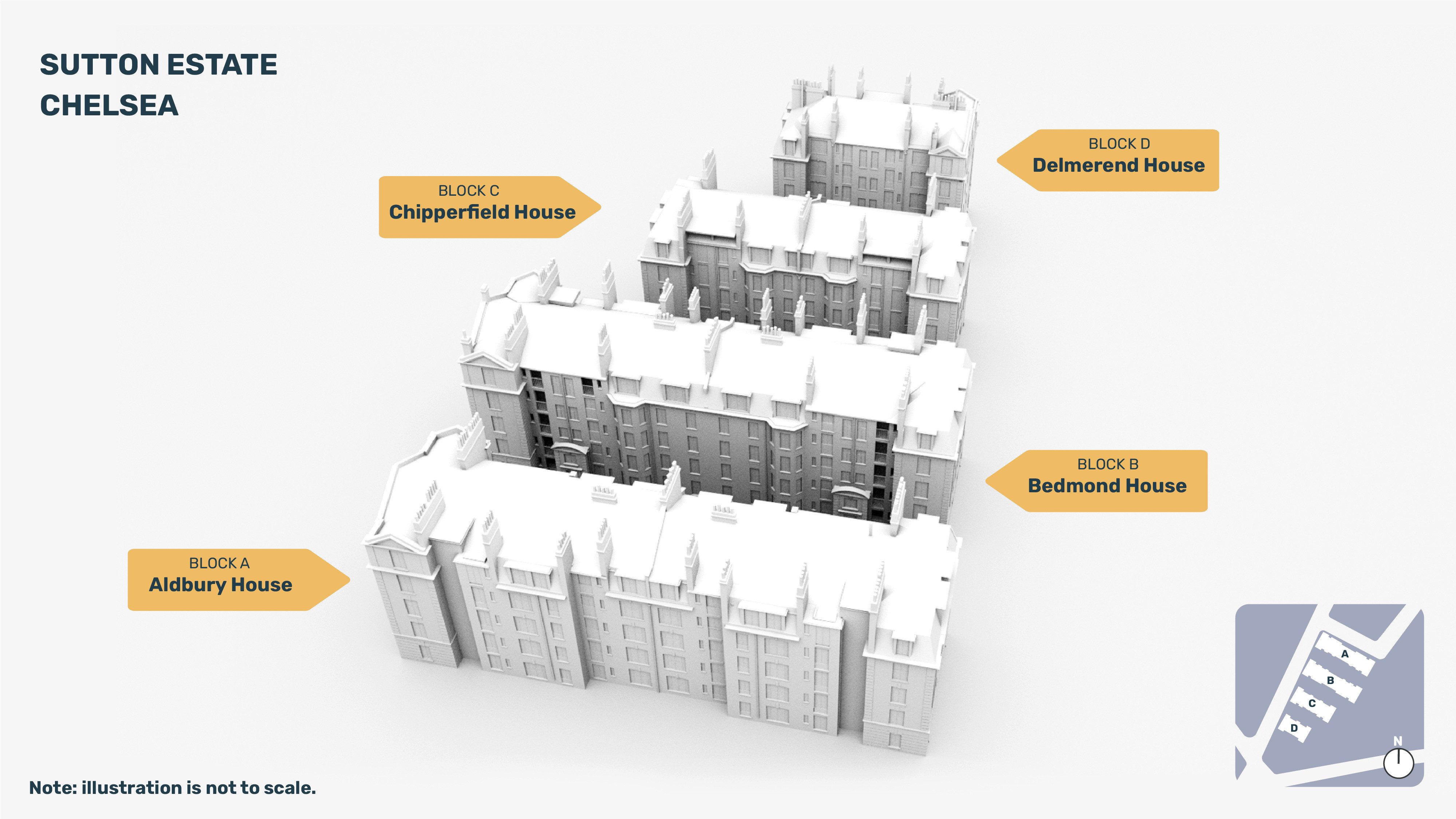 Grayscale 3D model of blocks A to D